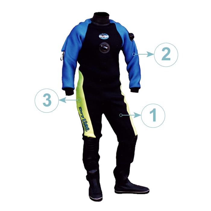 Dryline Drysuit
